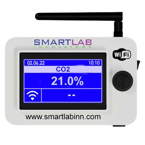 CO2 Monitoring System