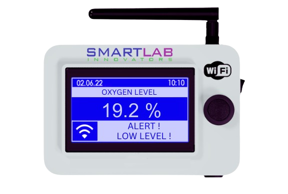 Room Oxygen Monitoring System
